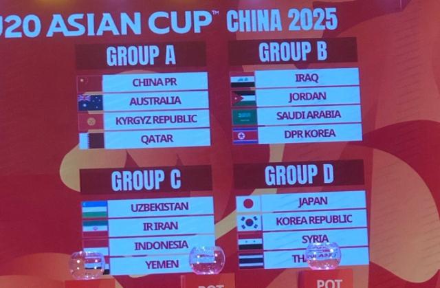 U20亚洲杯分组出炉：中国与澳大利亚卡塔尔同组